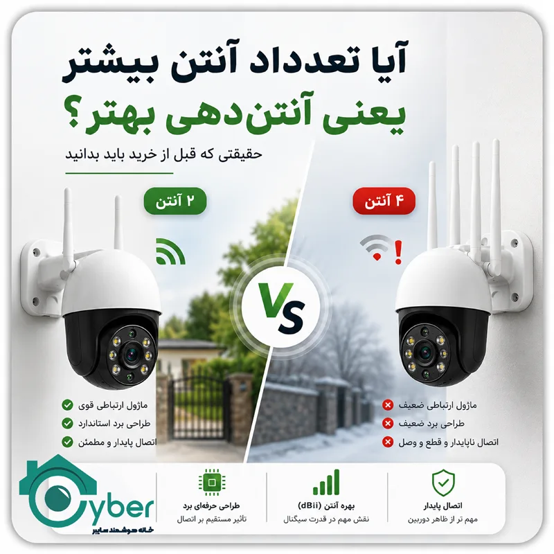 آیا تعداد آنتن بیشتر یعنی آنتندهی بهتر؟ حقیقتی که قبل از خرید دوربین مداربسته باید بدانید