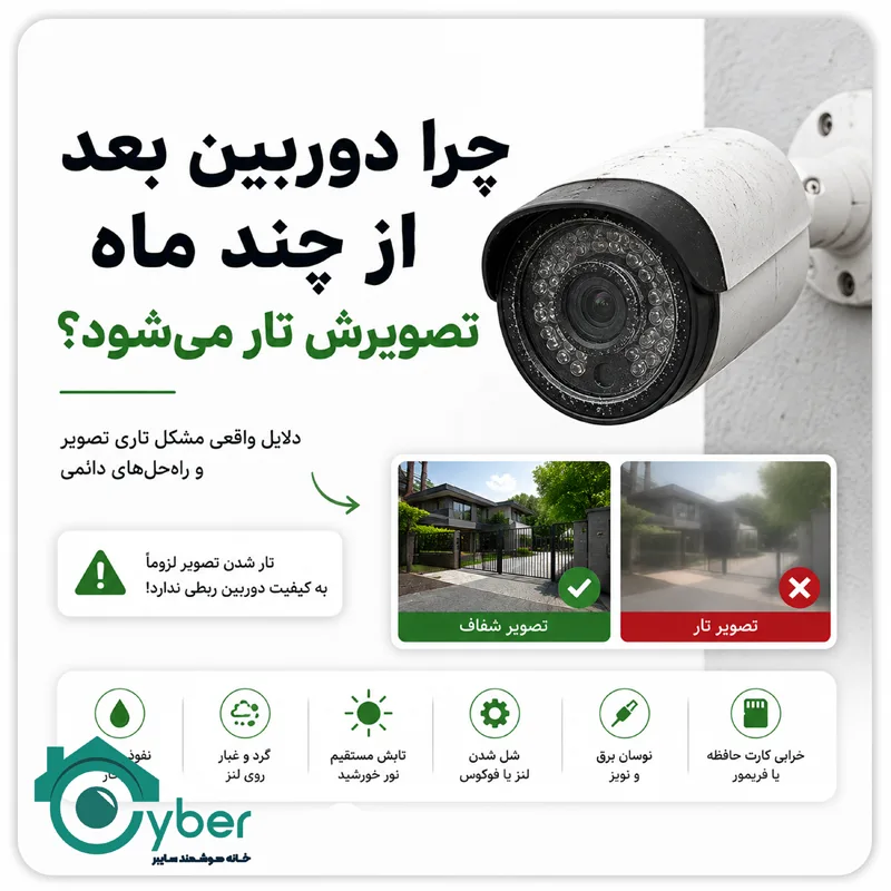 چرا دوربین مداربسته بعد از چند ماه تصویرش تار میشود؟ دلایل واقعی و راهحلها
