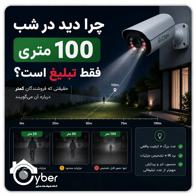 چرا دید در شب 100 متری فقط تبلیغ است؟ حقیقتی که فروشندگان کمتر درباره آن میگویند