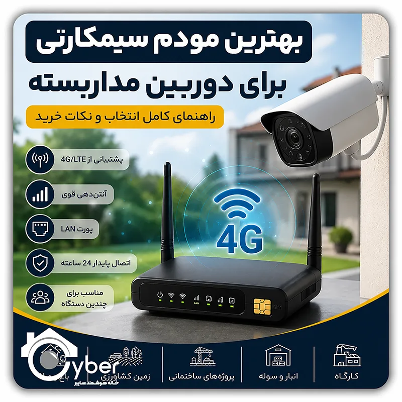 بهترین مودم سیمکارتی برای دوربین مداربسته؛ راهنمای کامل خرید و معرفی بهترین مدلها