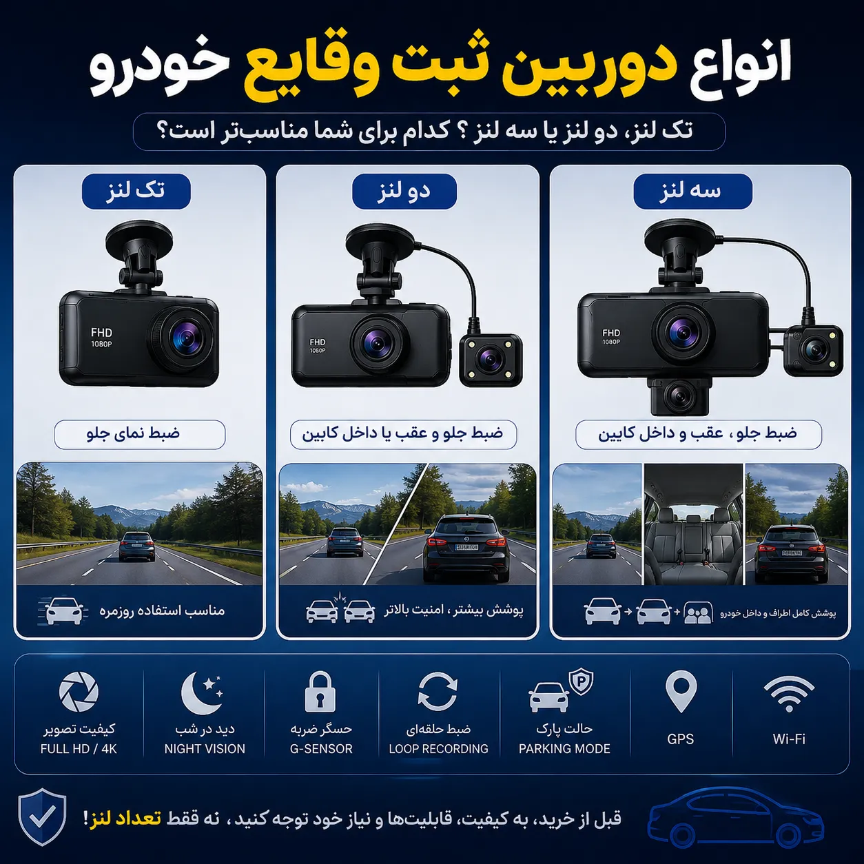 انواع دوربین ثبت وقایع؛ تکلنز، دولنز یا سهلنز؟