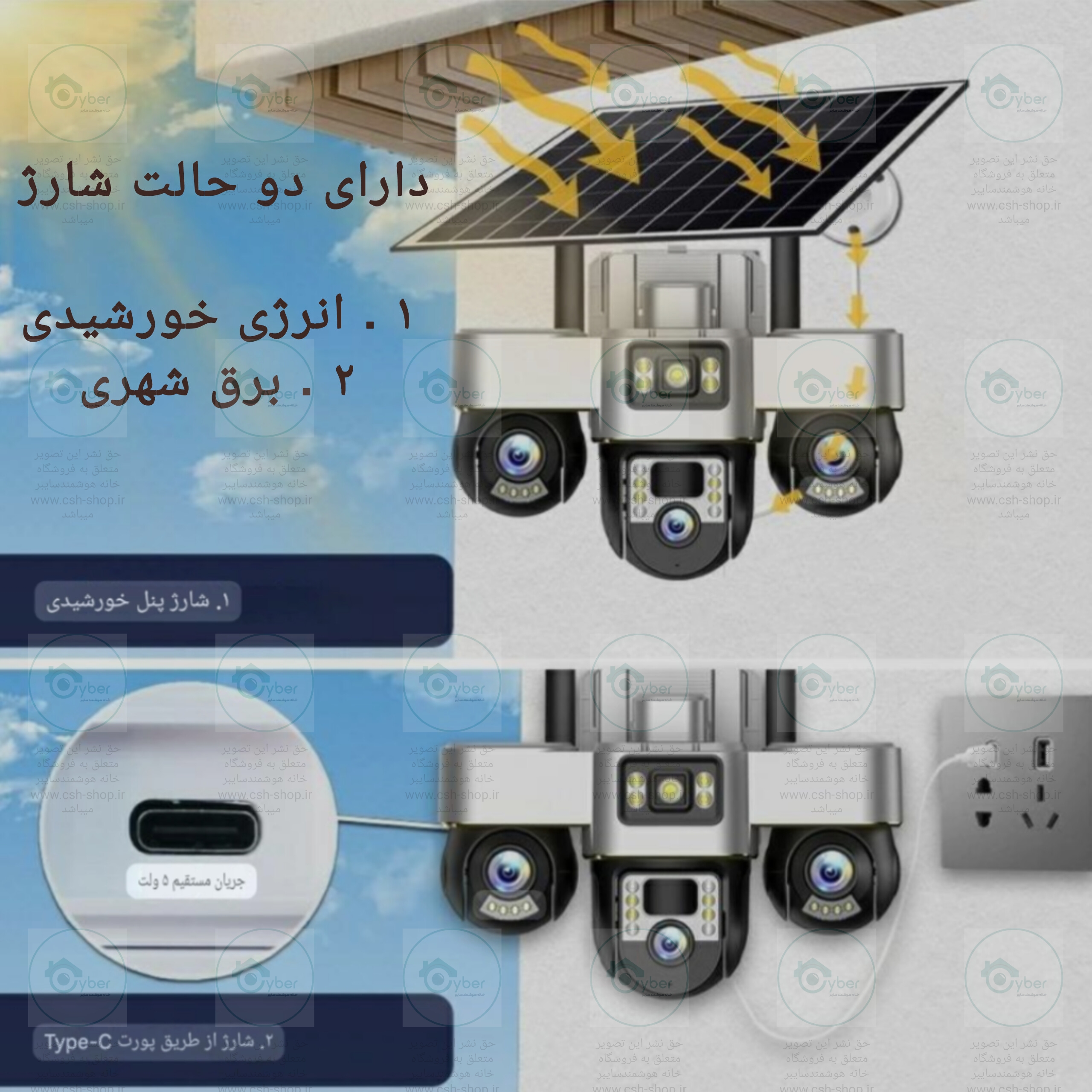 4G Solar Camera Survi Three Lens PTZ 18mp V3 2026 ( Motorized 3 Lens)